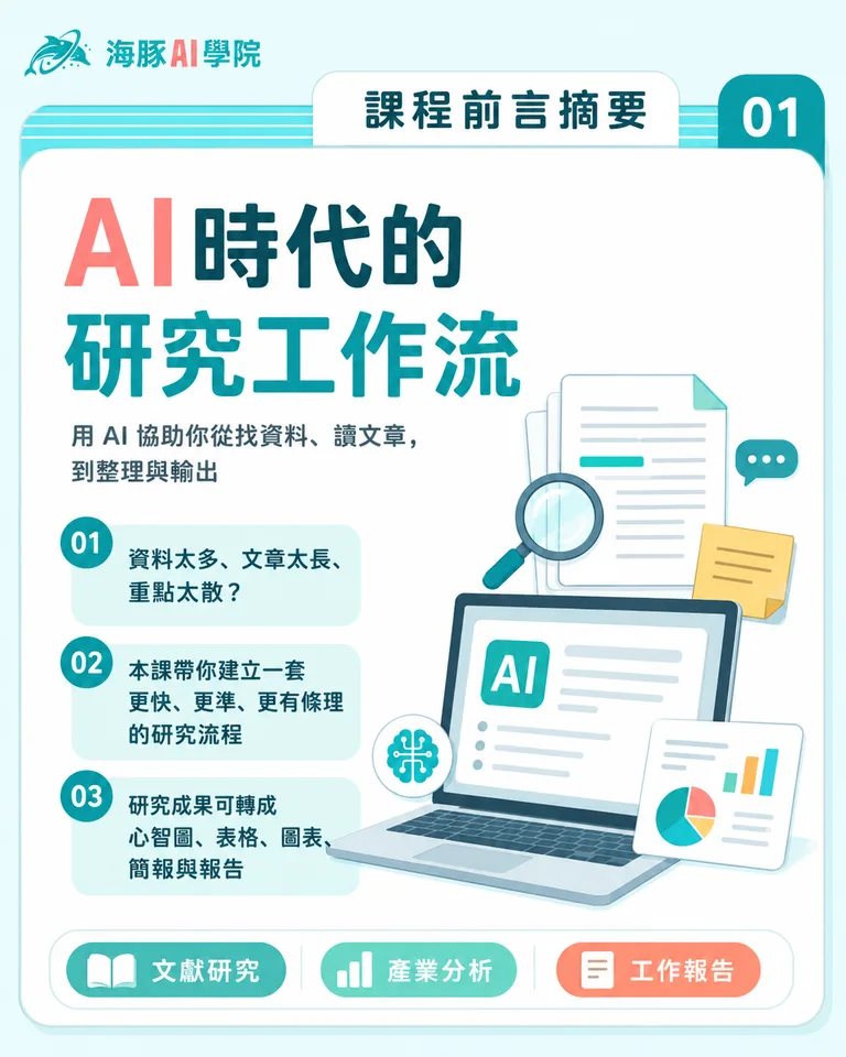 按住拖曳可調整圖片順序