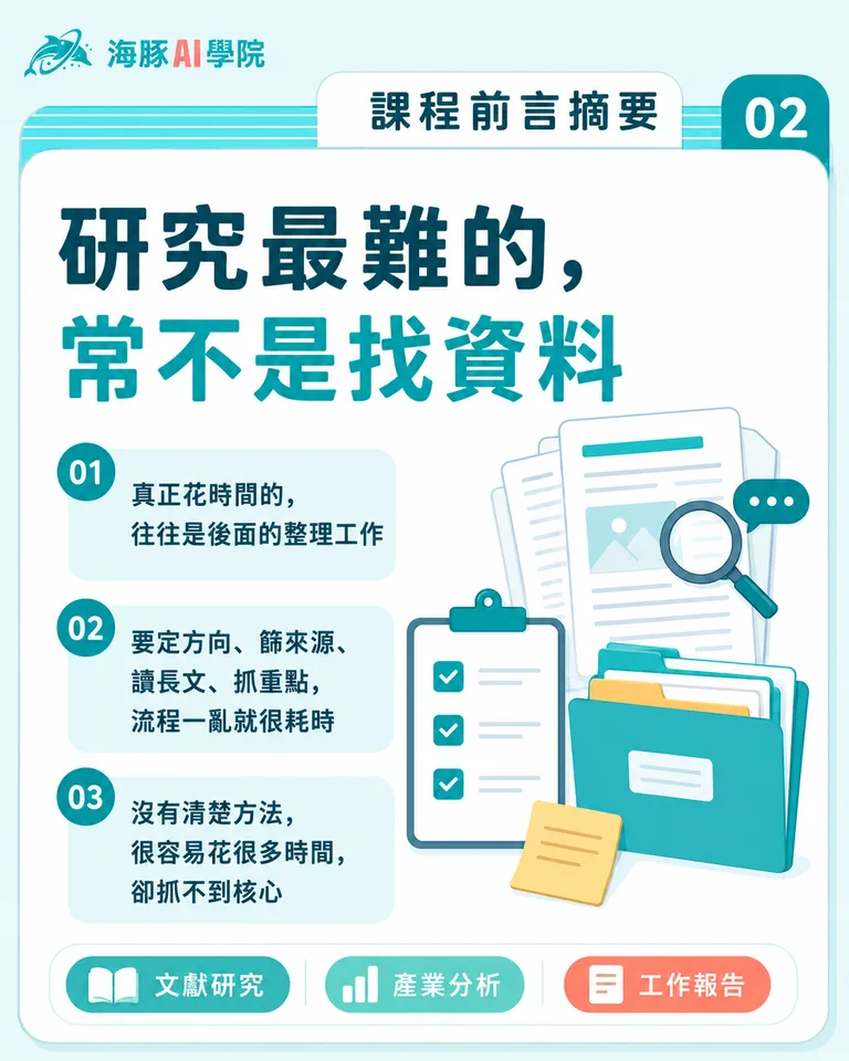 按住拖曳可調整圖片順序