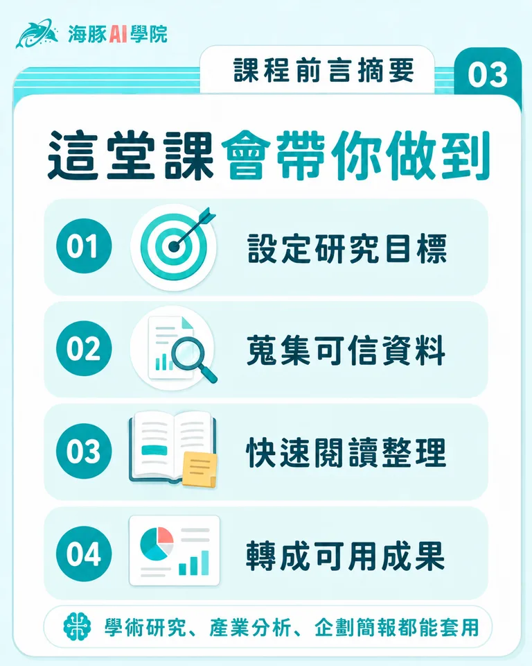 按住拖曳可調整圖片順序
