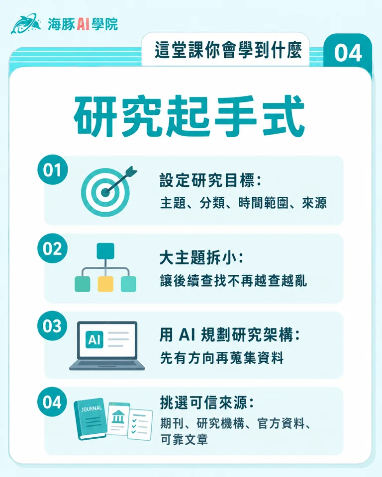 按住拖曳可調整圖片順序