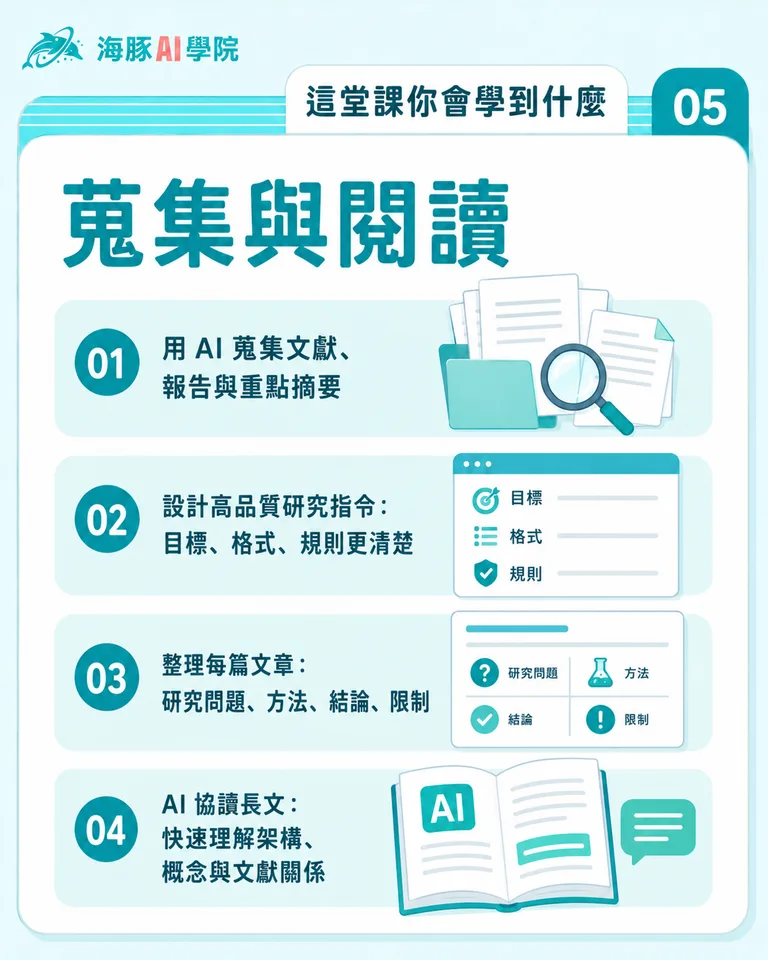 按住拖曳可調整圖片順序