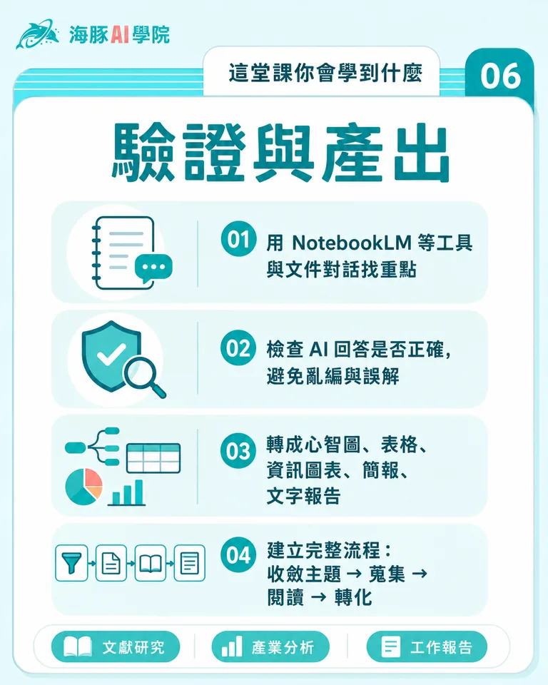 按住拖曳可調整圖片順序