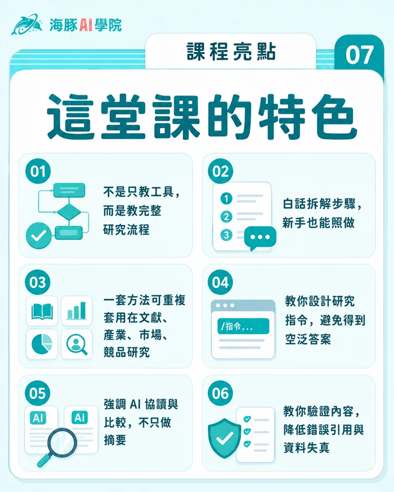 按住拖曳可調整圖片順序