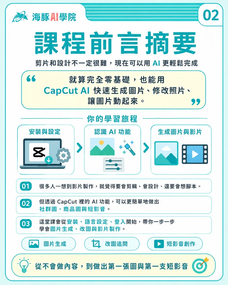 按住拖曳可調整圖片順序