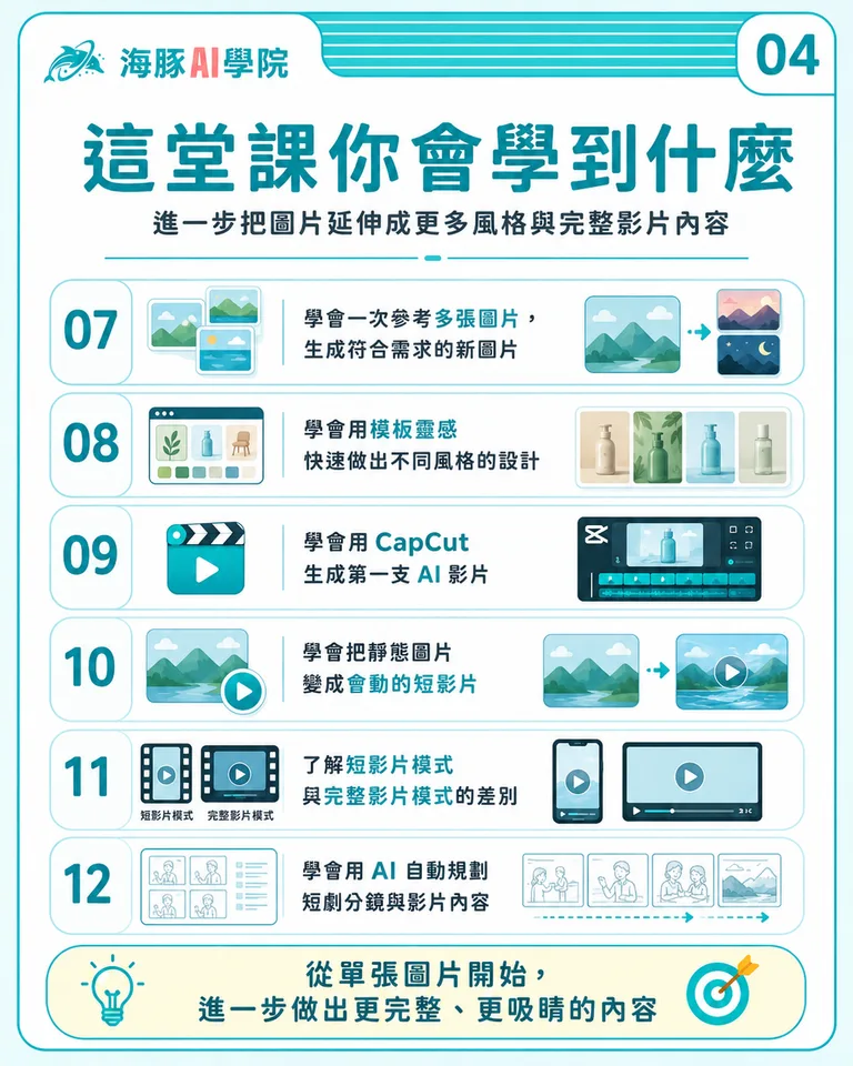 按住拖曳可調整圖片順序