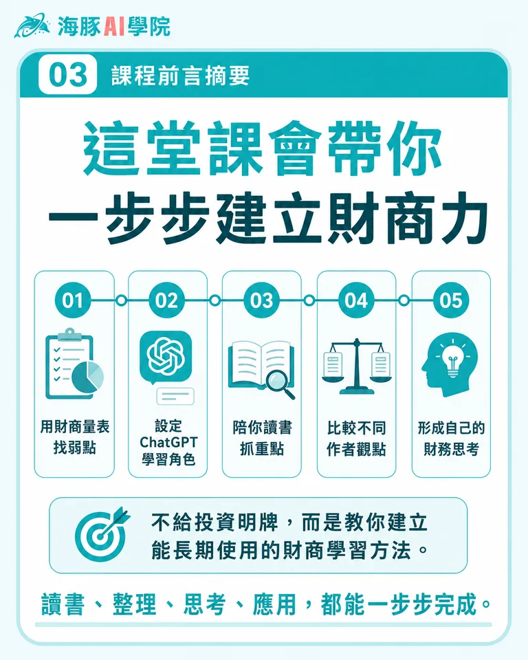 按住拖曳可調整圖片順序