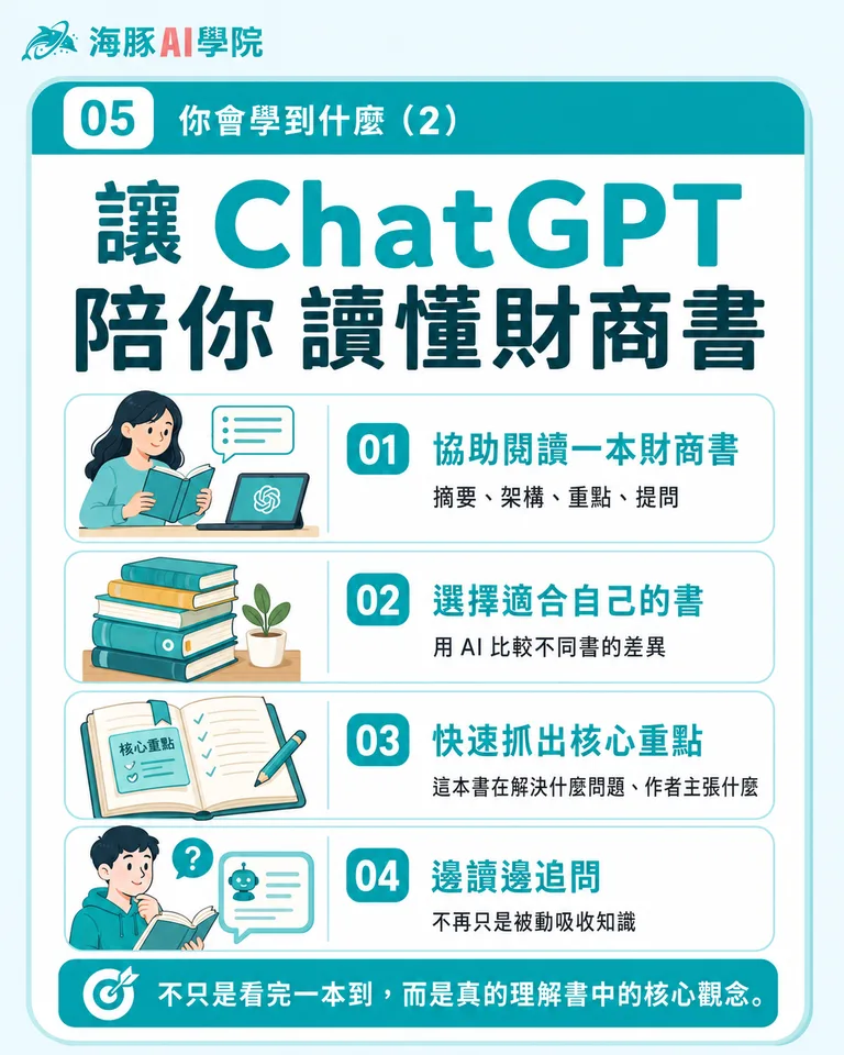 按住拖曳可調整圖片順序