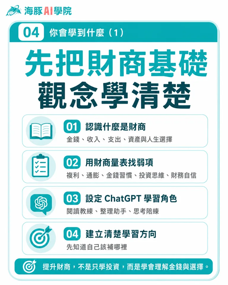 按住拖曳可調整圖片順序
