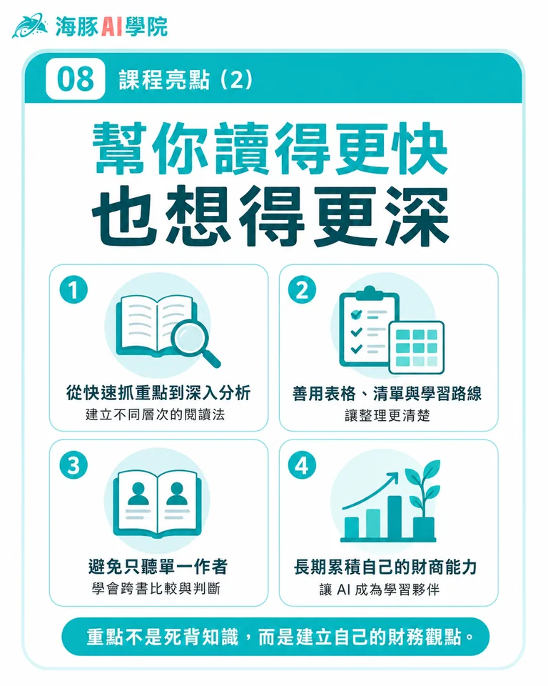 按住拖曳可調整圖片順序