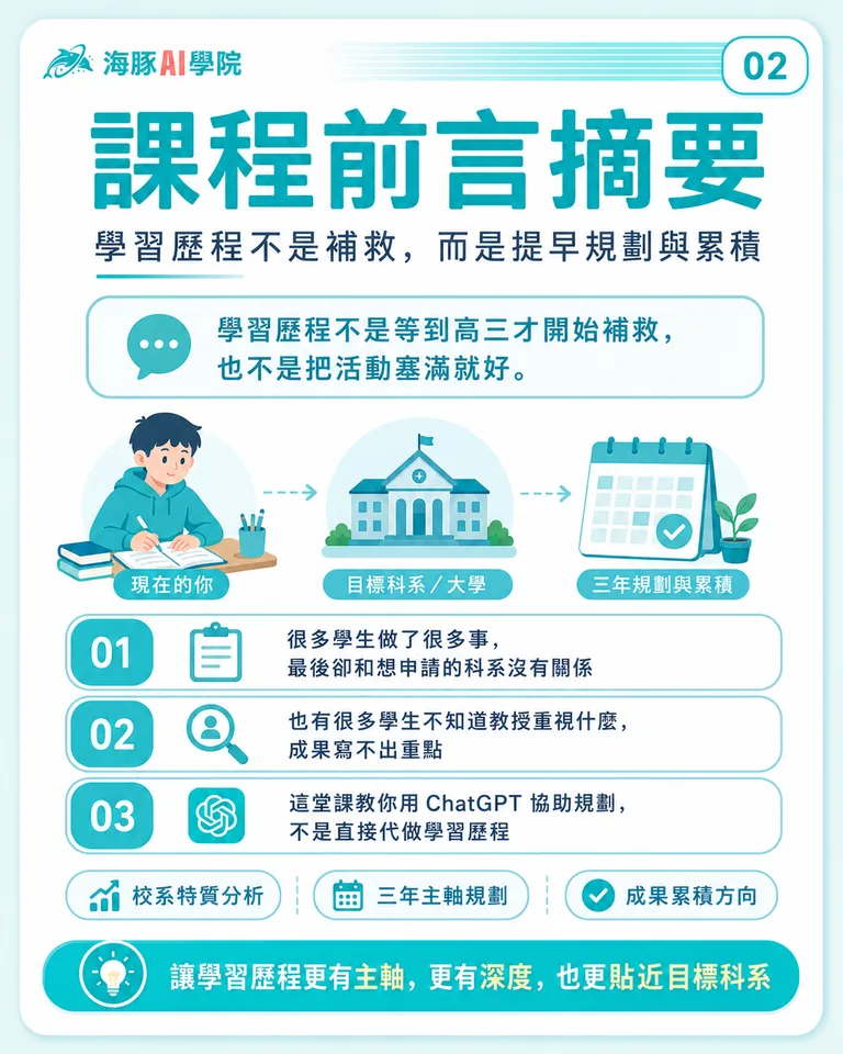 按住拖曳可調整圖片順序