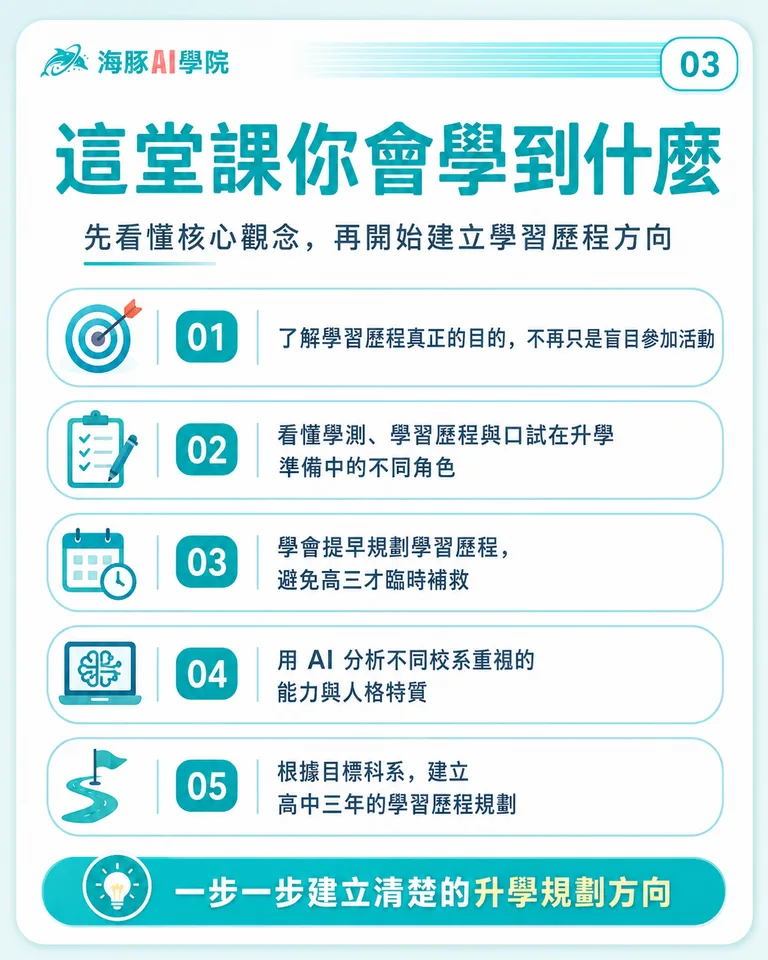 按住拖曳可調整圖片順序