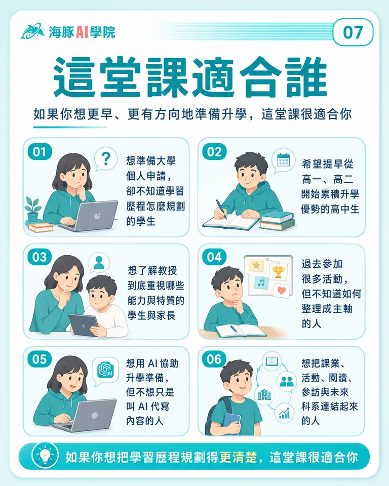 按住拖曳可調整圖片順序