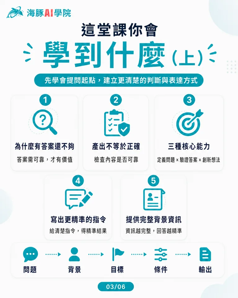 按住拖曳可調整圖片順序