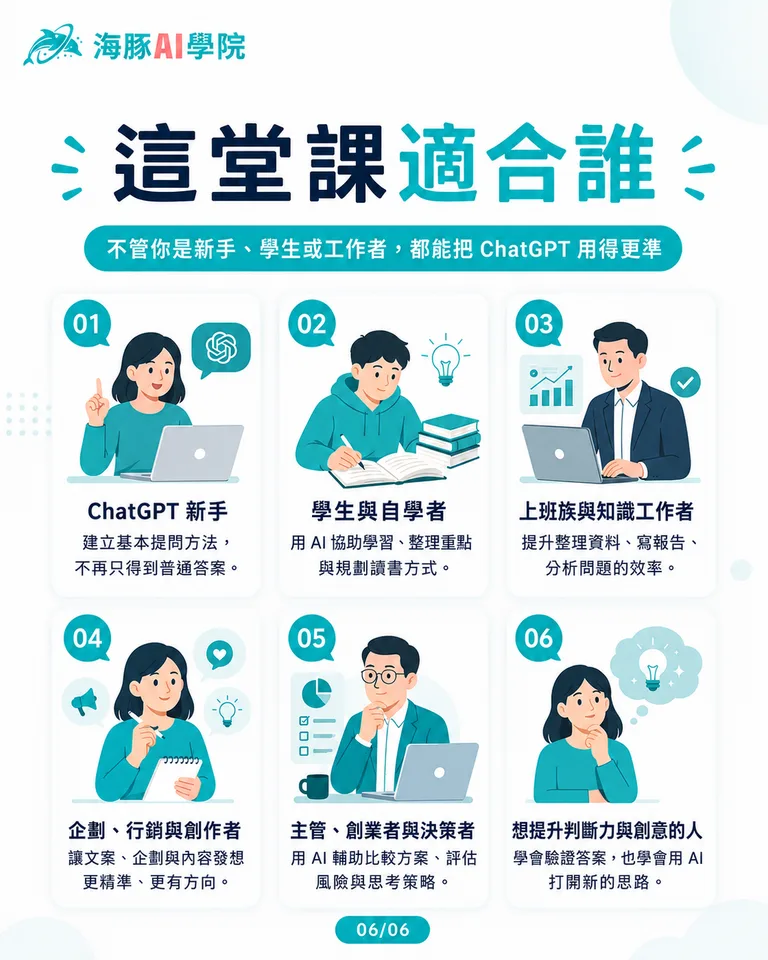 按住拖曳可調整圖片順序