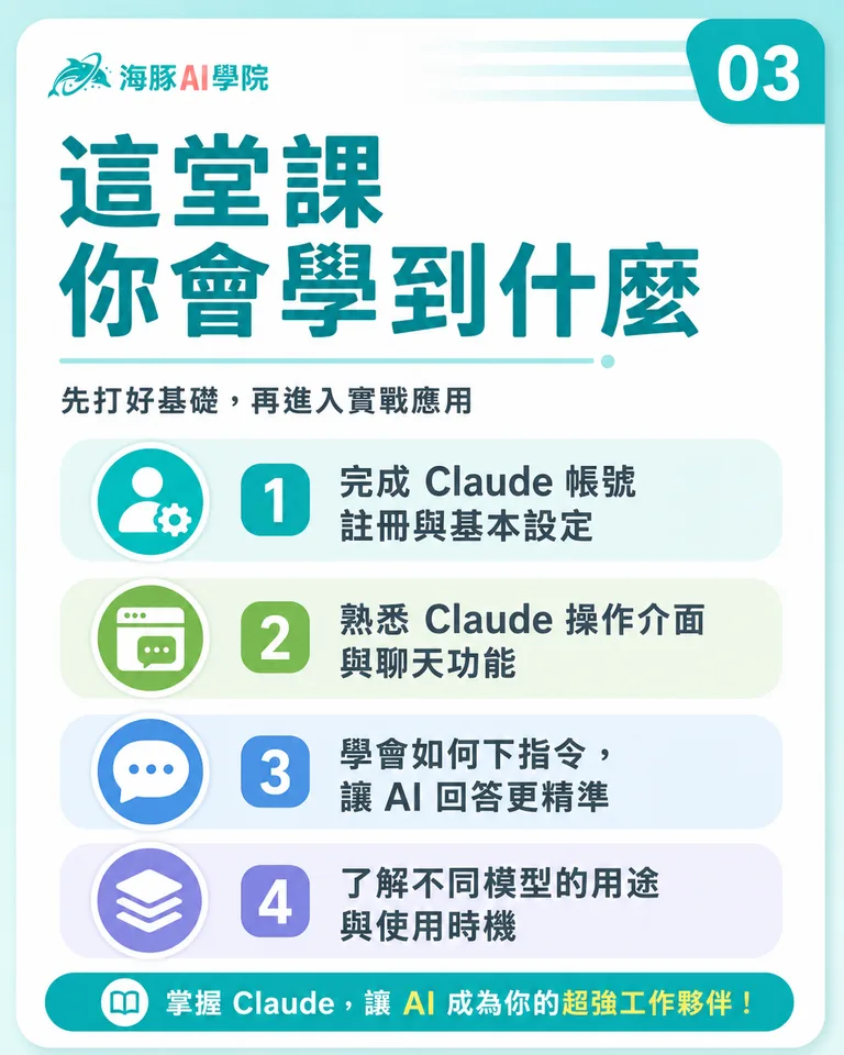 按住拖曳可調整圖片順序