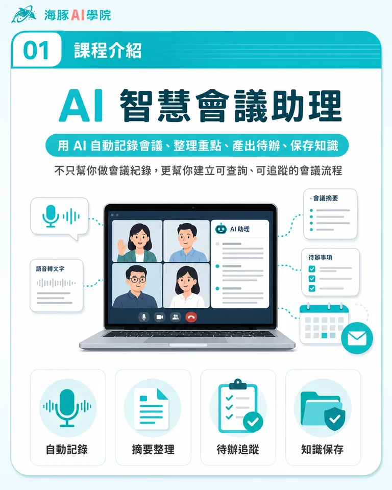 按住拖曳可調整圖片順序