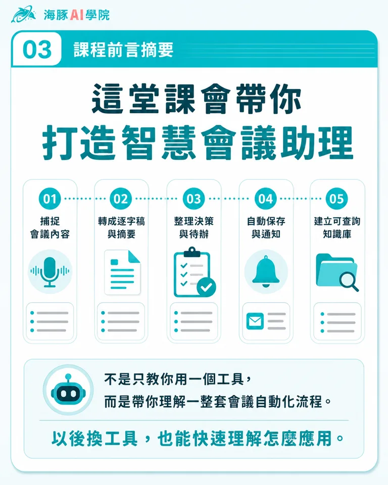 按住拖曳可調整圖片順序