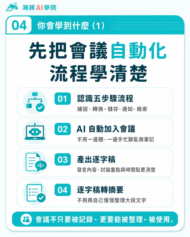 按住拖曳可調整圖片順序