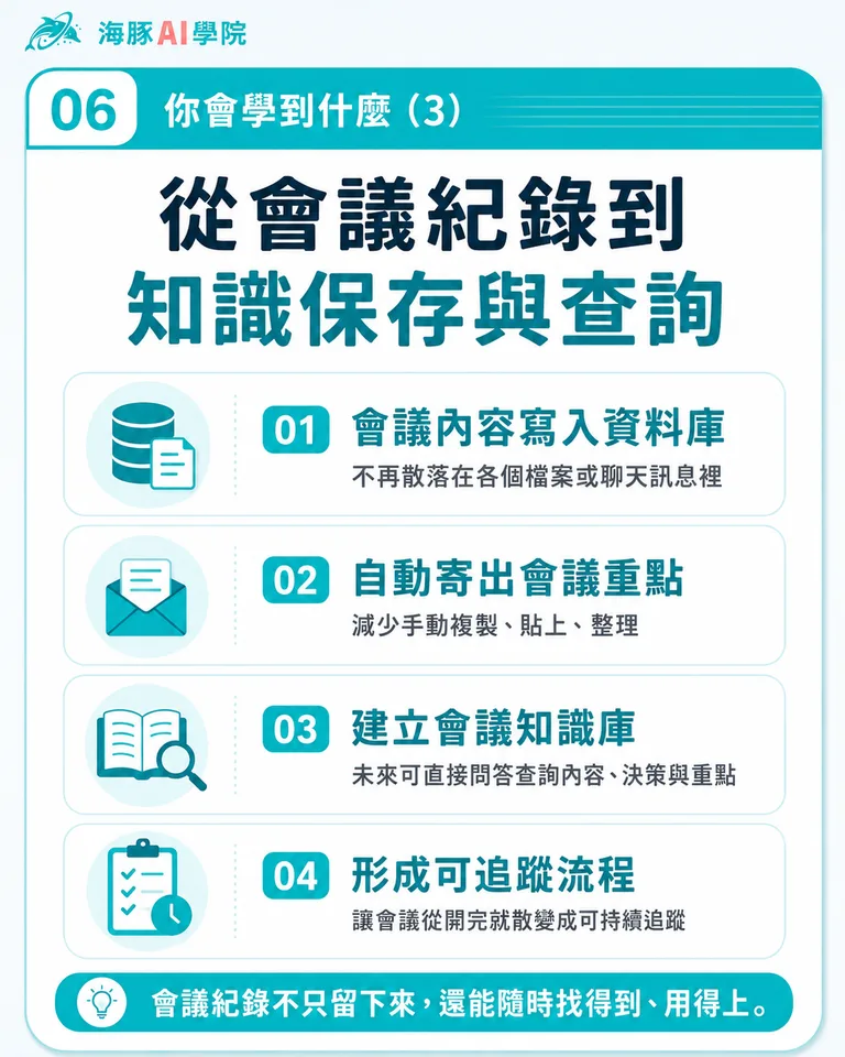 按住拖曳可調整圖片順序