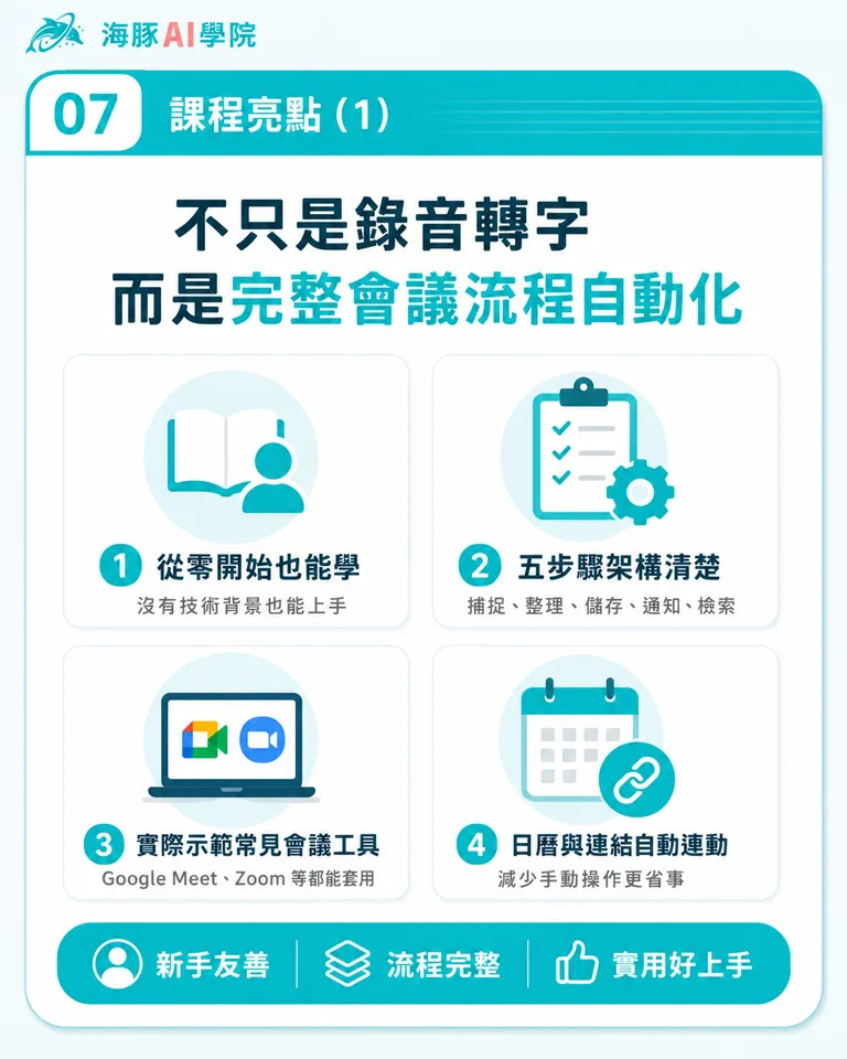按住拖曳可調整圖片順序