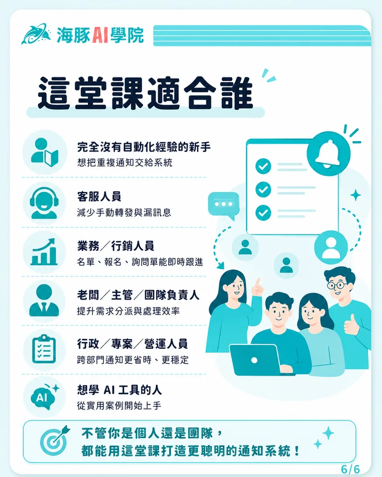 按住拖曳可調整圖片順序