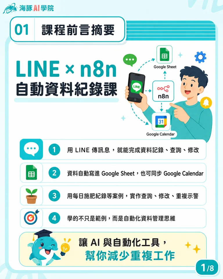 按住拖曳可調整圖片順序
