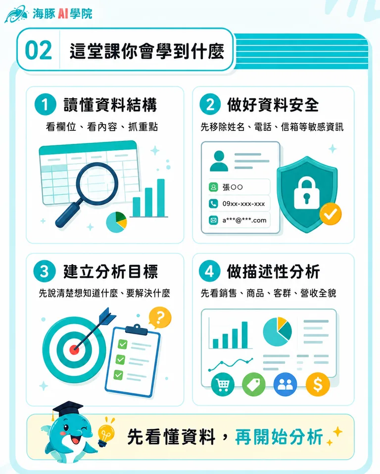 按住拖曳可調整圖片順序