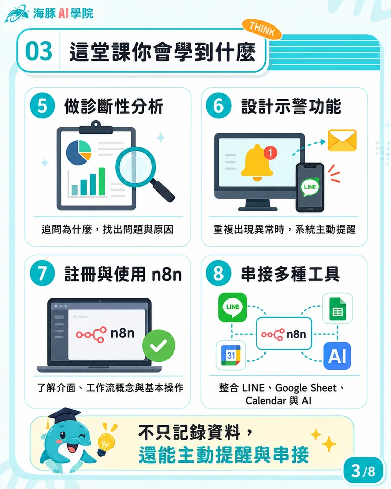 按住拖曳可調整圖片順序