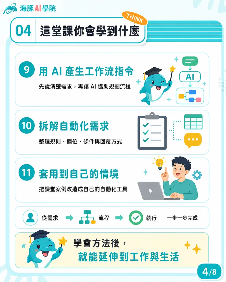 按住拖曳可調整圖片順序
