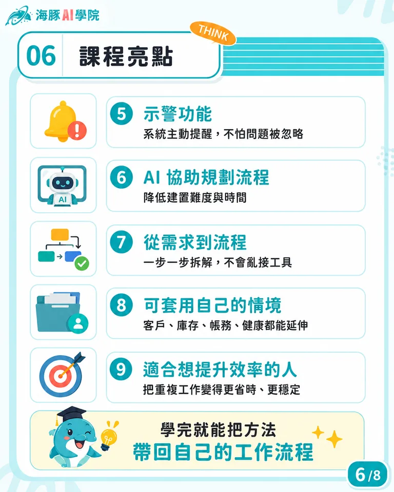 按住拖曳可調整圖片順序