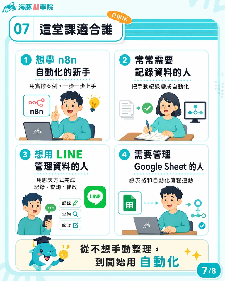 按住拖曳可調整圖片順序