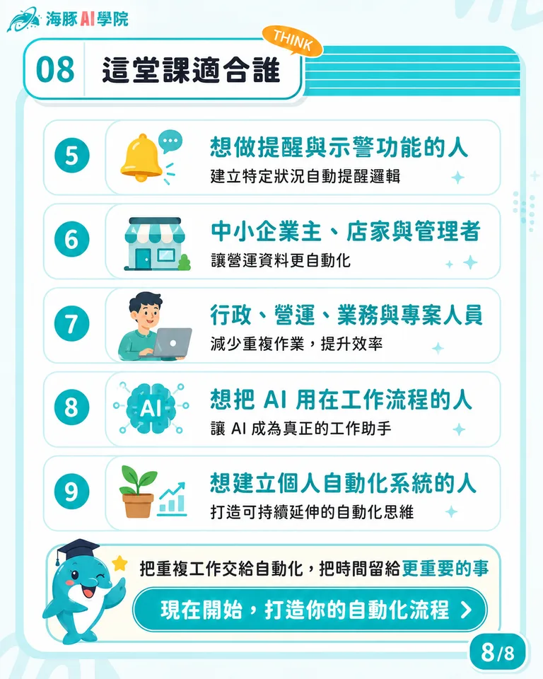 按住拖曳可調整圖片順序