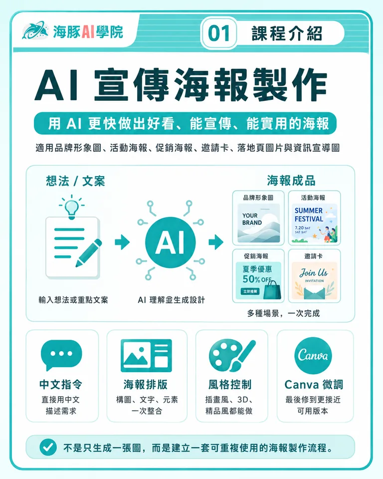 按住拖曳可調整圖片順序