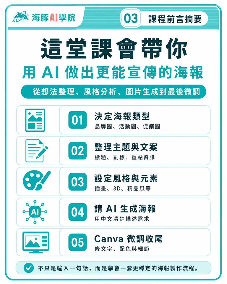 按住拖曳可調整圖片順序