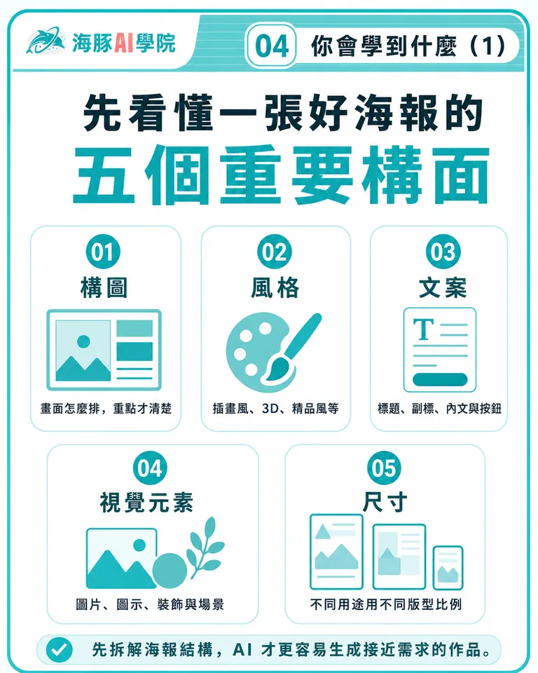 按住拖曳可調整圖片順序