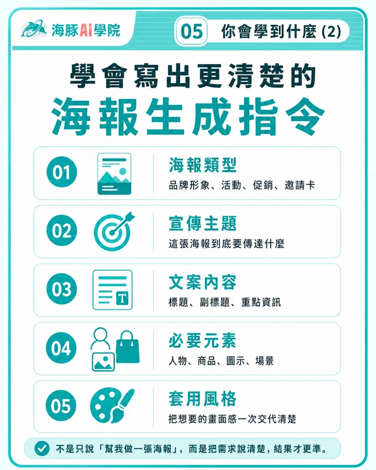 按住拖曳可調整圖片順序