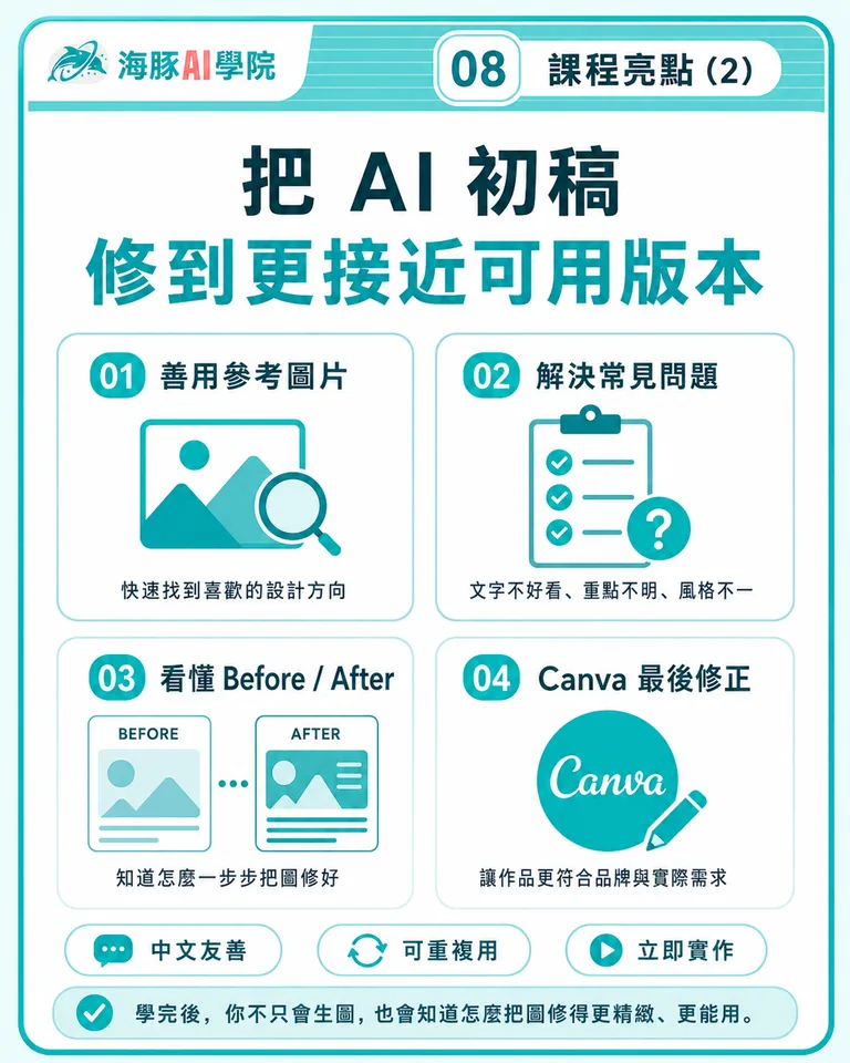 按住拖曳可調整圖片順序