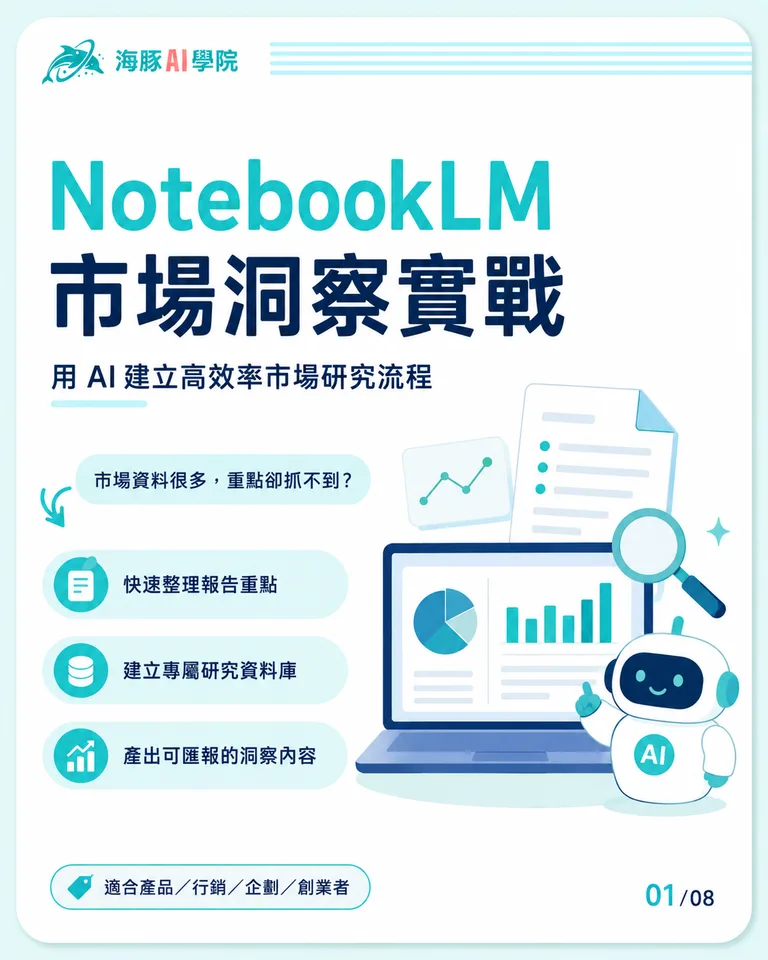 按住拖曳可調整圖片順序