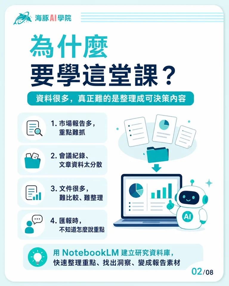 按住拖曳可調整圖片順序