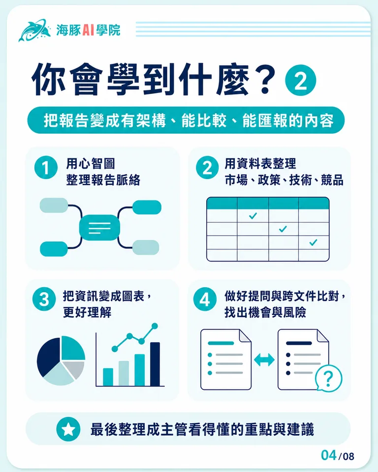 按住拖曳可調整圖片順序