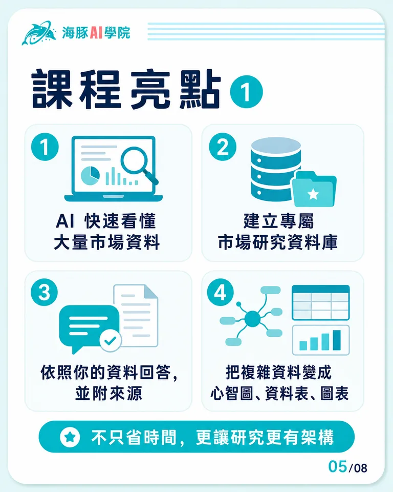 按住拖曳可調整圖片順序