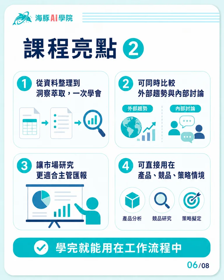 按住拖曳可調整圖片順序