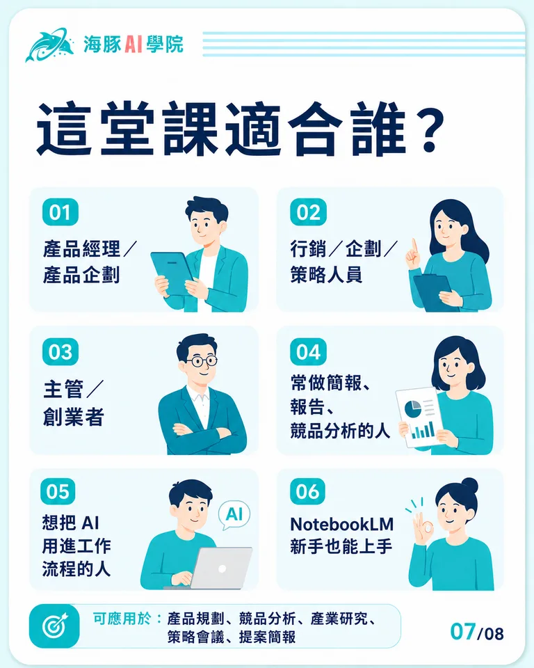 按住拖曳可調整圖片順序