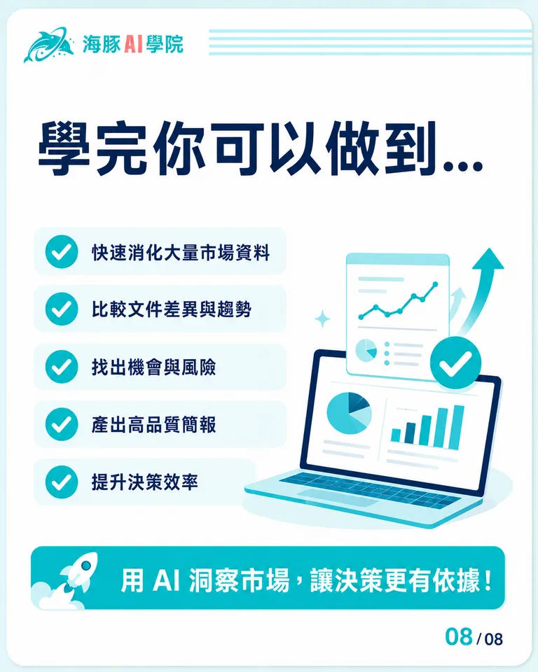 按住拖曳可調整圖片順序