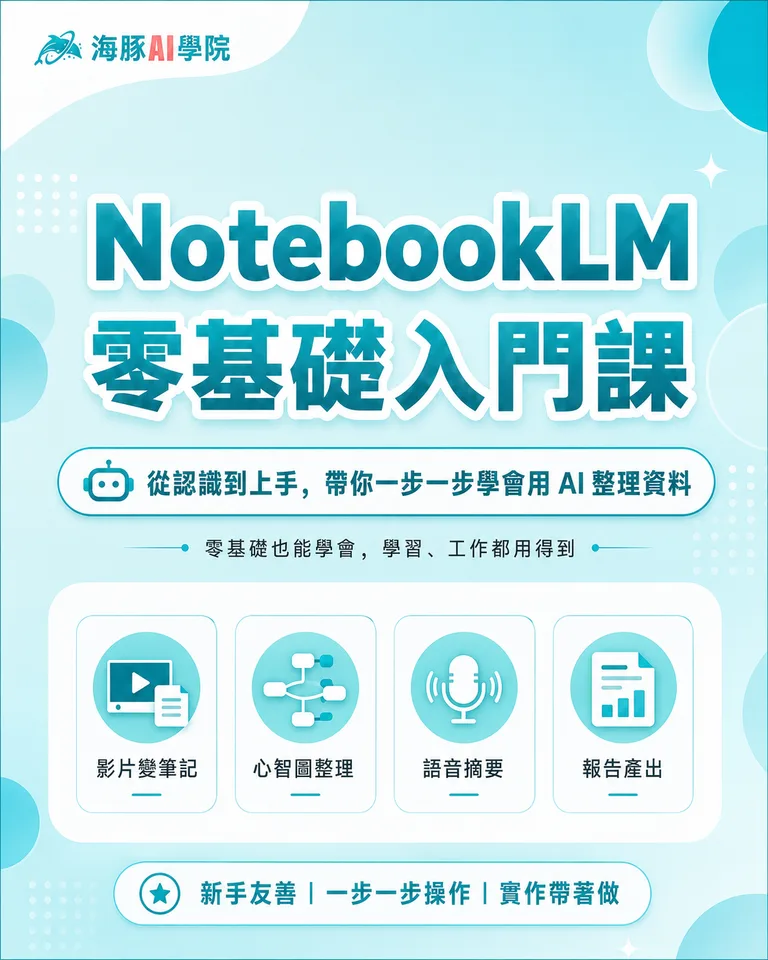 按住拖曳可調整圖片順序