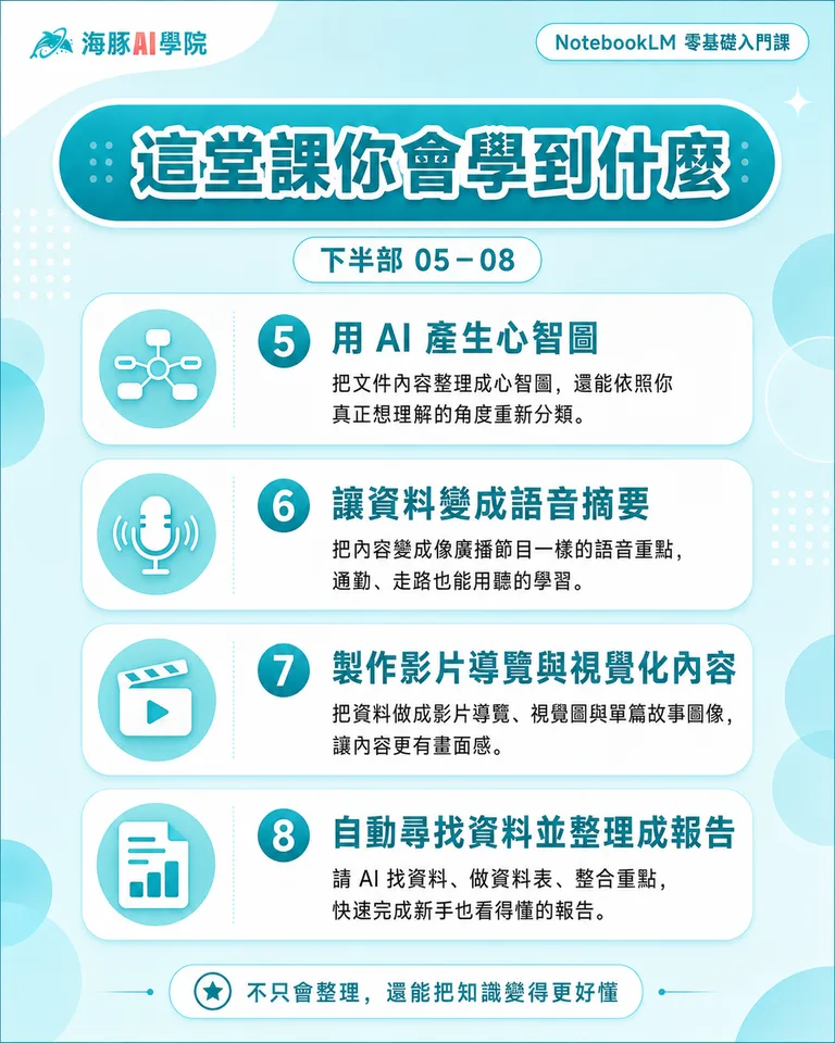 按住拖曳可調整圖片順序