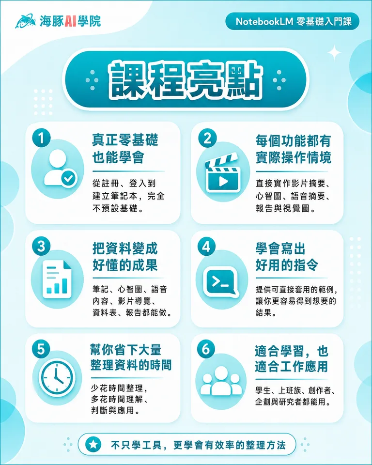 按住拖曳可調整圖片順序