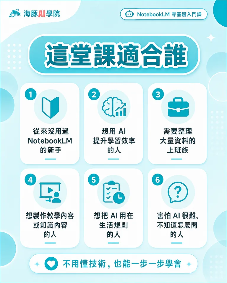 按住拖曳可調整圖片順序