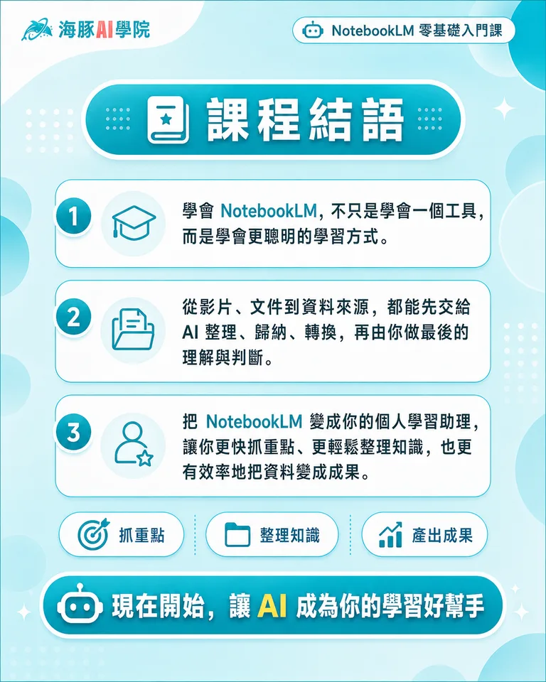 按住拖曳可調整圖片順序