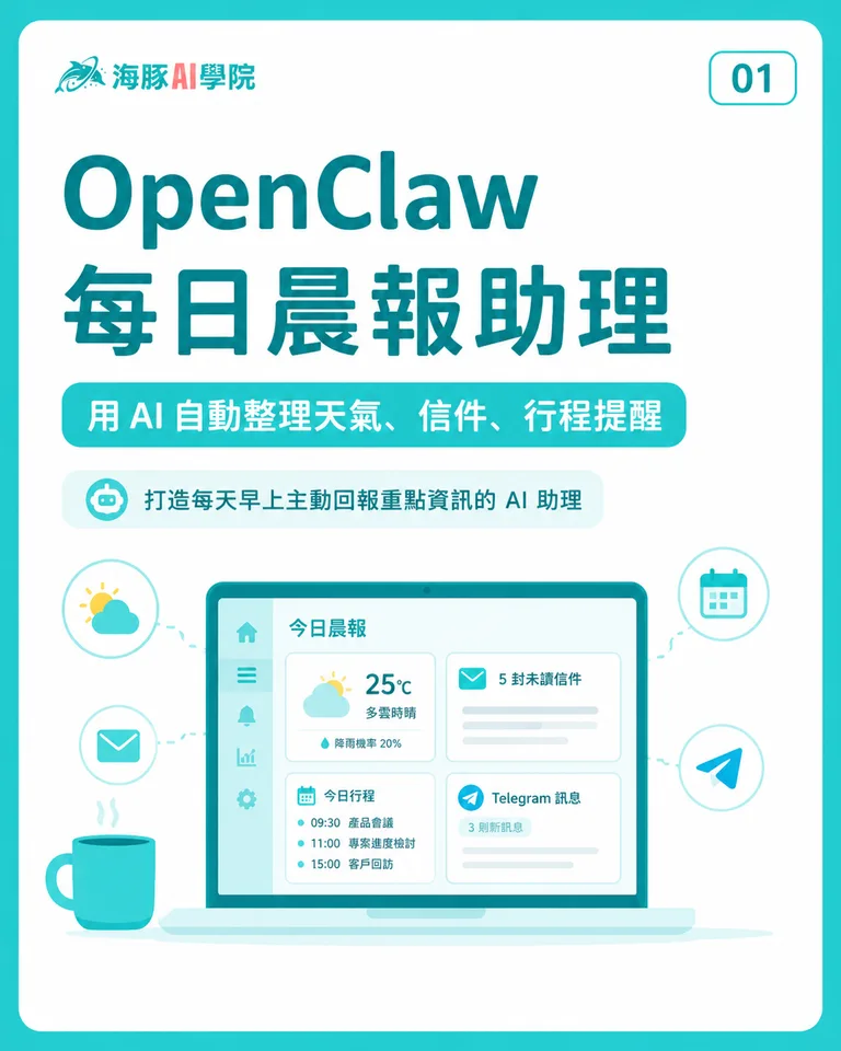 按住拖曳可調整圖片順序